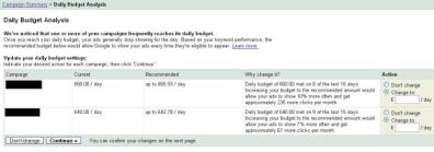 daily budget daily budget